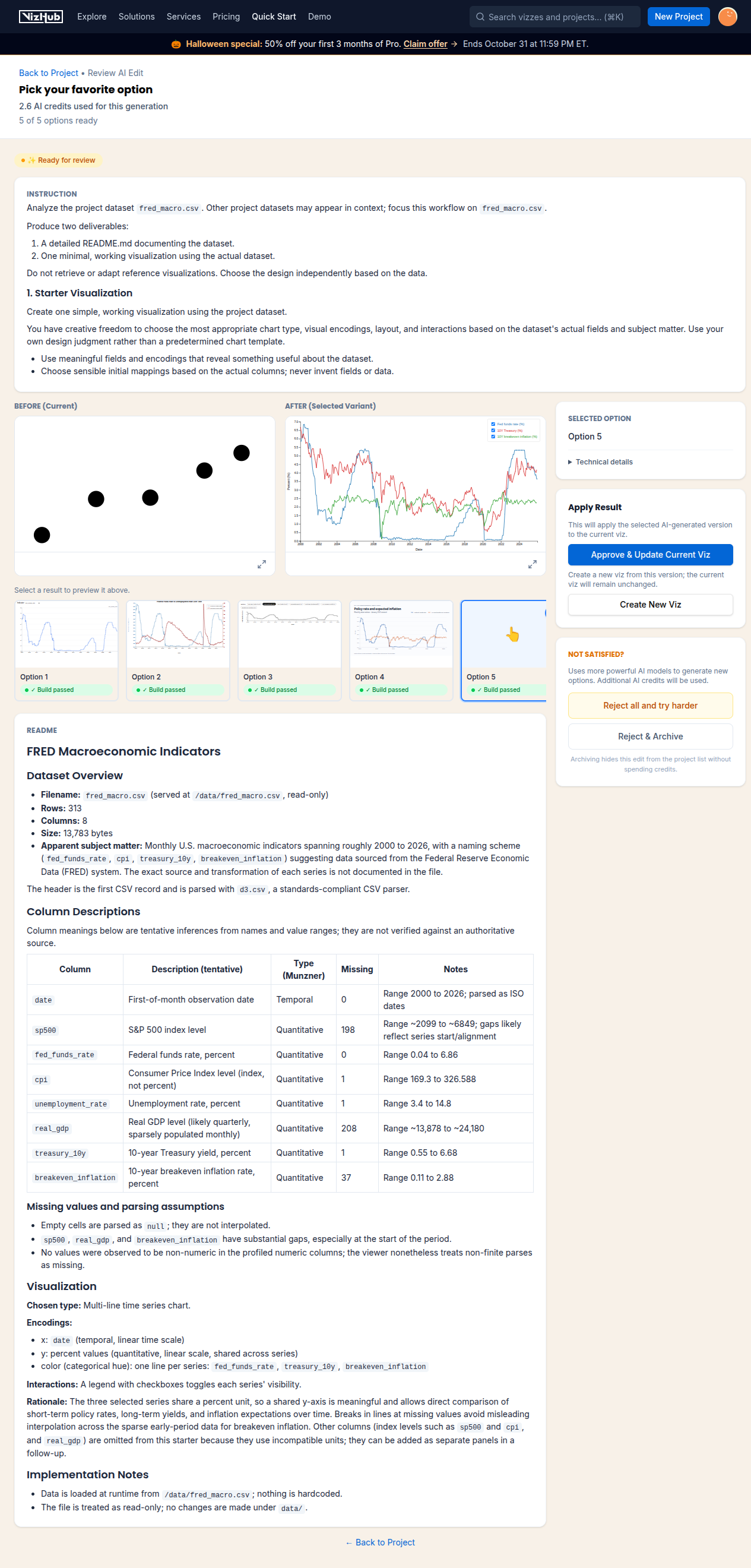 VizHub AI edit review page displaying proposed visualizations for the sample dataset